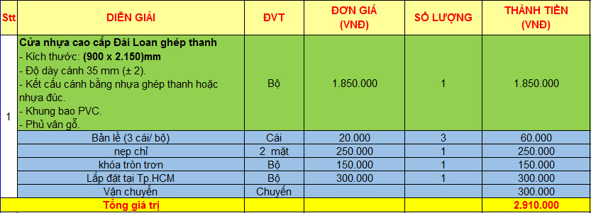 Giá Rẻ Cửa Nhựa Đài Loan tại Kiên Giang [Tháng 8 /2021]