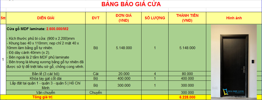 Giá Cửa Gỗ Công Nghiệp Tại Quận 1, Quận 3, Quận 5 - Tp. Hồ Chí Minh