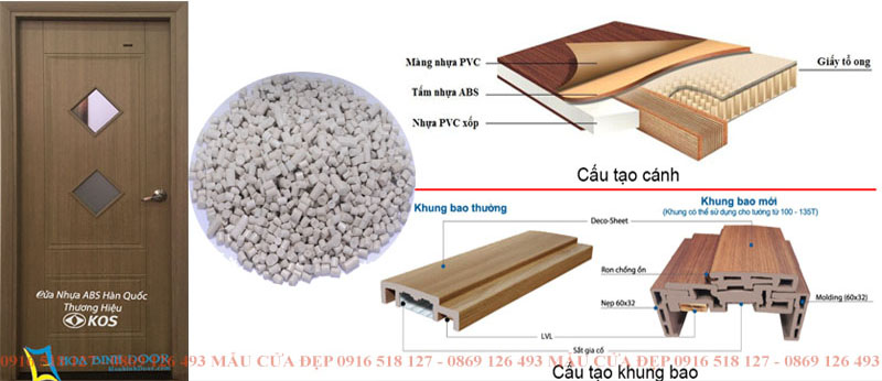 Nội, ngoại thất: Giá Bộ Cửa Nhựa ABS Hàn Quốc Tại Tân Thông Hội Củ Chi H