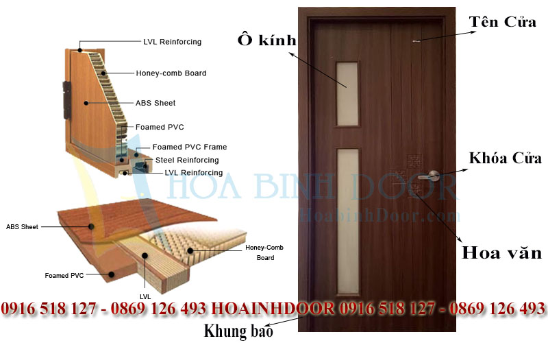 Nội, ngoại thất: Chi tiết cấu tạo đặc điểm cửa nhựa ABS Hàn Quốc J-1