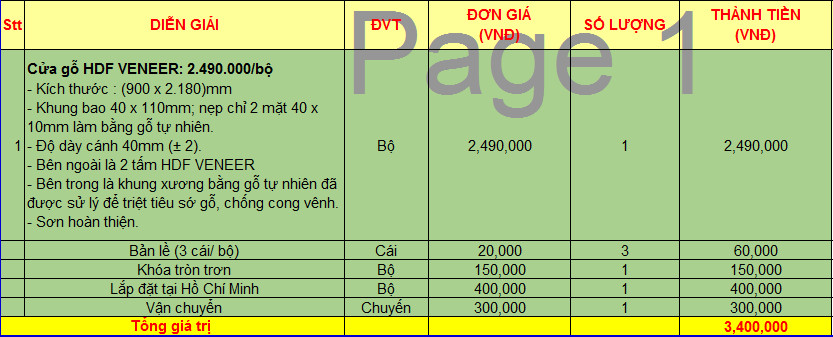 Nội, ngoại thất: Cửa Gỗ Ép Là Gì? Báo Giá Cửa Gỗ Ép? | Mẫu Cửa Đẹp Chịu Nước Z2840851601907_cc45a2ea762f64622890e85fe96c4d9c