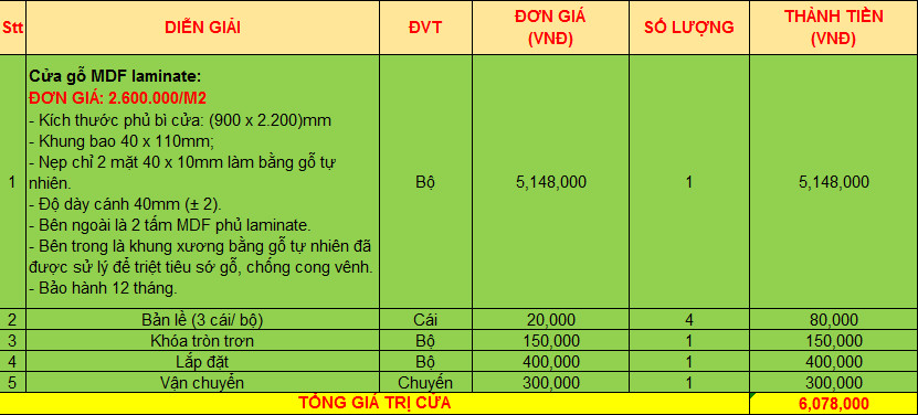 Nội, ngoại thất: Giá Rẻ Cửa Gỗ Công Nghiệp Tại Quận 5, Thành Phố Hồ Chí Minh Z2865656098155_bef393e7f75aafd094b9c0857ec77d8a