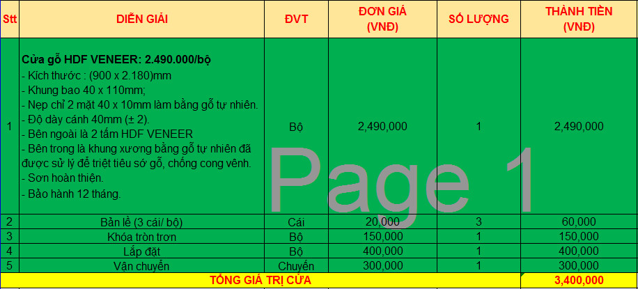 Nội, ngoại thất: Giá Rẻ Cửa Gỗ Công Nghiệp Tại Quận 5, Thành Phố Hồ Chí Minh Z2865666661529_485246d3ac2da75534399d314965b215