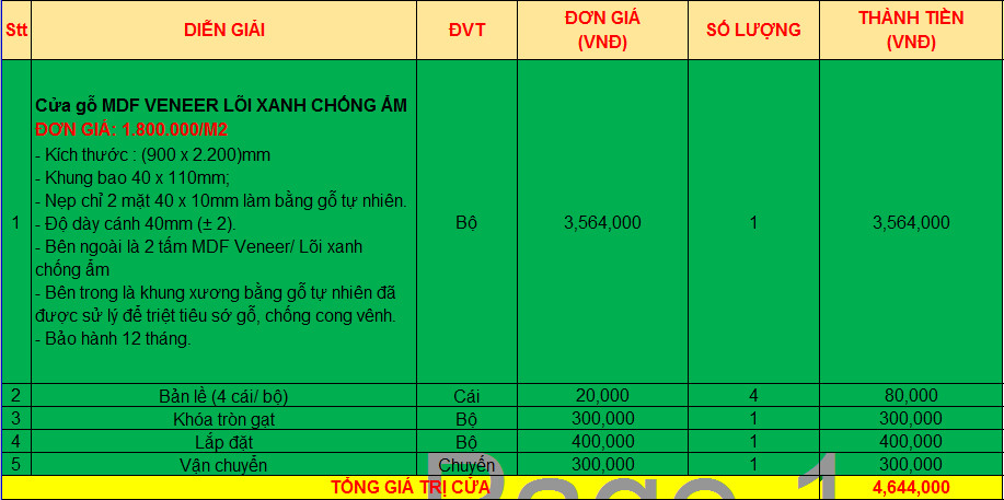 Nội, ngoại thất: Giá Rẻ Cửa Gỗ Công Nghiệp Tại Quận 5, Thành Phố Hồ Chí Minh Z2865678089603_ed7b40451213df64dde01816716fd509