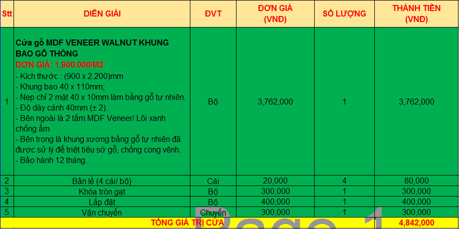 Nội, ngoại thất: Giá Rẻ Cửa Gỗ Công Nghiệp Tại Quận 5, Thành Phố Hồ Chí Minh Z2865682777671_fc58080f7bc4129c9b924a139eab790e-1