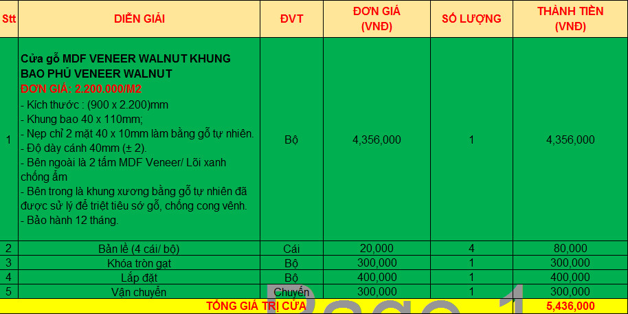 Nội, ngoại thất: Giá Rẻ Cửa Gỗ Công Nghiệp Tại Quận 5, Thành Phố Hồ Chí Minh Z2865686908262_0eb163e6f9b9e6eb4b38cf2d110160c2-1