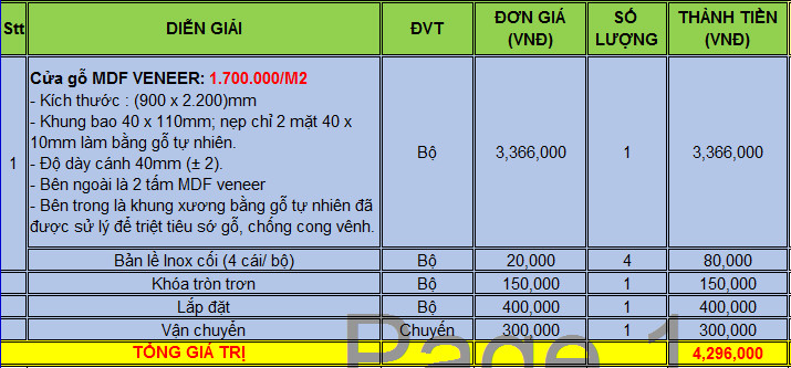 Nội, ngoại thất: Cửa Gỗ Công Nghiệp MDF Veneer – Cửa Gỗ Giá Rẻ HoaBinhDoor HA