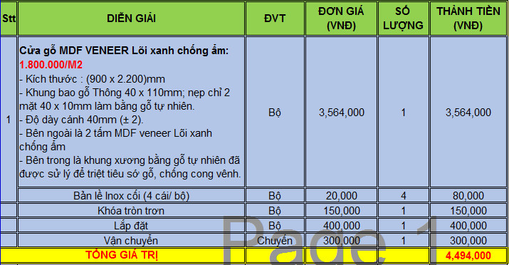 Nội, ngoại thất: Cửa Gỗ Công Nghiệp MDF Veneer – Cửa Gỗ Giá Rẻ HoaBinhDoor Ha3-1