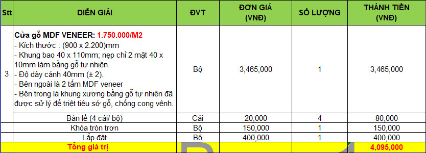 Nội, ngoại thất: Cửa Gỗ Công Nghiệp tại Quận4 – Giá Mới Nhất 2022 Hoabinhdoor Mdf