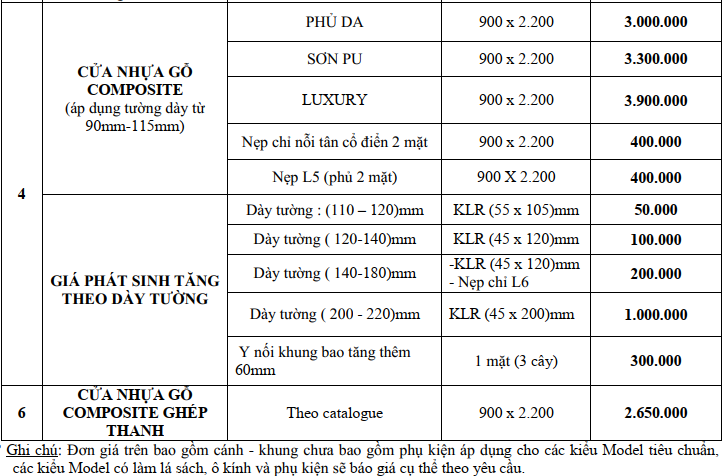 Cửa nhựa composite tại quận 1