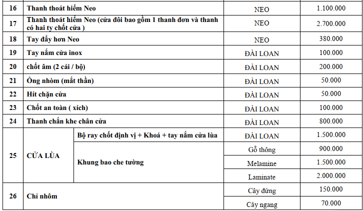 Nội, ngoại thất: Báo Giá Cửa Nhựa Composite Rẻ Và Mới Nhất 2022 Phu-kien-2