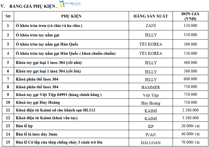 Nội, ngoại thất: Báo Giá Cửa Nhựa Composite Rẻ Và Mới Nhất 2022 Phu-kien-cua