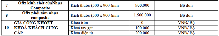 Nội, ngoại thất: Báo Giá Cửa Nhựa Composite Rẻ Và Mới Nhất 2022 Phu-kien-phat-sinh