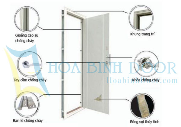 Nội, ngoại thất: Cửa Chống Cháy Khách Sạn | Báo Giá Cửa Gỗ – Cửa Thép Hoabinhdoo 1-2