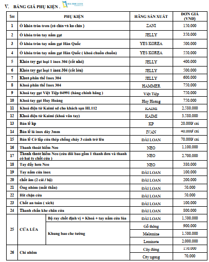 Nội, ngoại thất: Báo Giá Cửa Gỗ Tánh Linh Bình Thuận – Cửa Gỗ Công Nghiệp Siêu R Phu-kien-