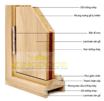 Nội, ngoại thất: Cửa Gỗ HDF Veneer tại Bình Chuẩn - Cửa gỗ công nghiệp Hiensua