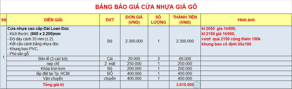 Nội, ngoại thất: Cửa nhựa Đài Loan Tại Mỏ Cày Bến Tre Duc