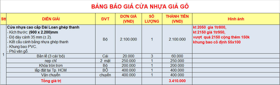 Nội, ngoại thất: Cửa nhựa Đài Loan Tại Mỏ Cày Bến Tre Ghepthanh