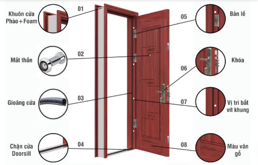 Cửa thép vân gỗ 1 cánh đơn 